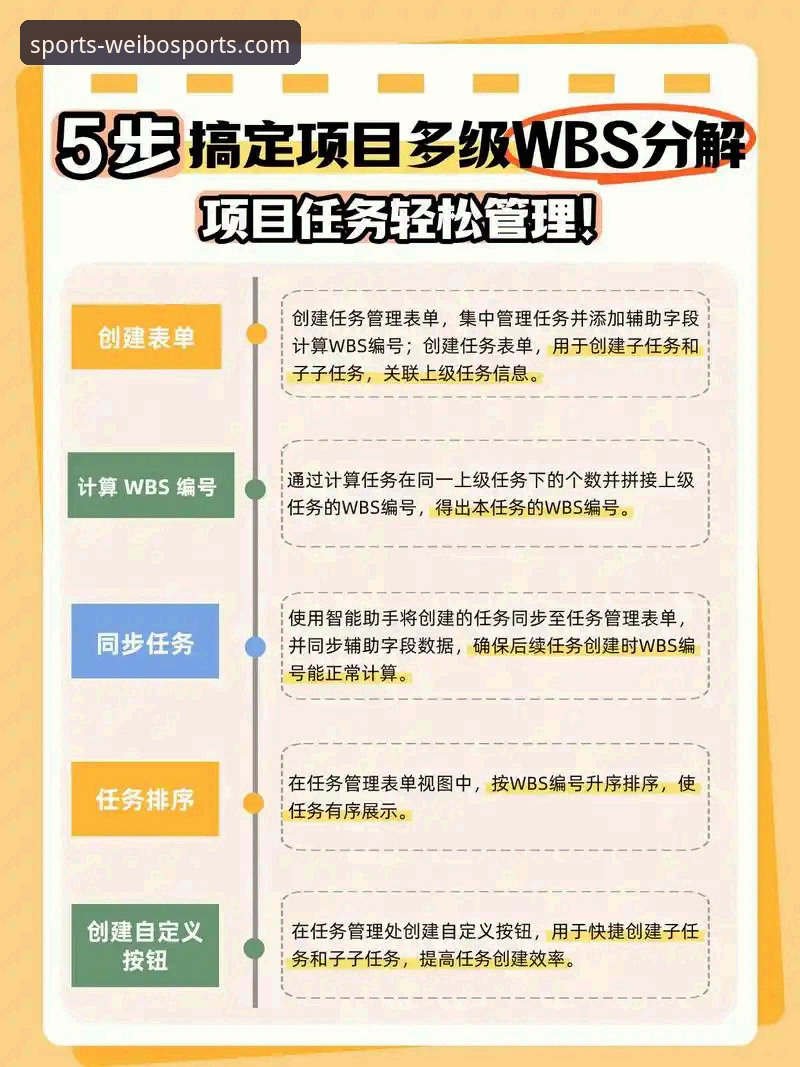 WBSPORTS使用教程详解：从注册到深度数据决策的完整指南
