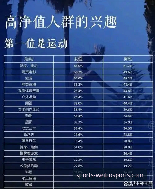 WBSPORTS下载对比深度分析：伟博体育平台多维度功能与用户体验全面解析